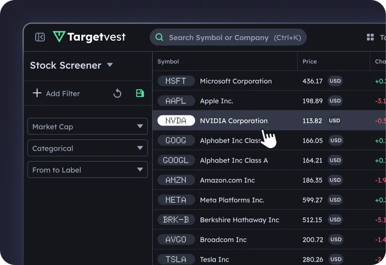 Hedge Fund Trading Tools
